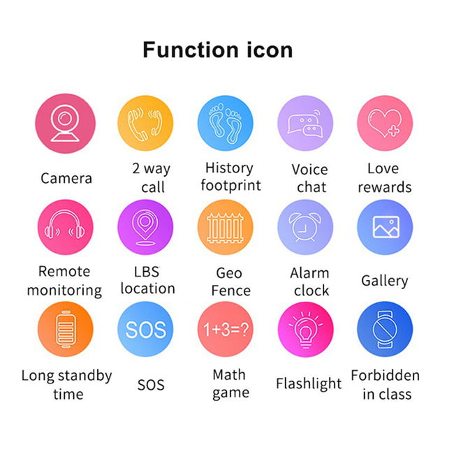 Kids Smartwatch Waterproof Watch Two-way Call Camera Voice & Video Chat SOS Alarm Clock