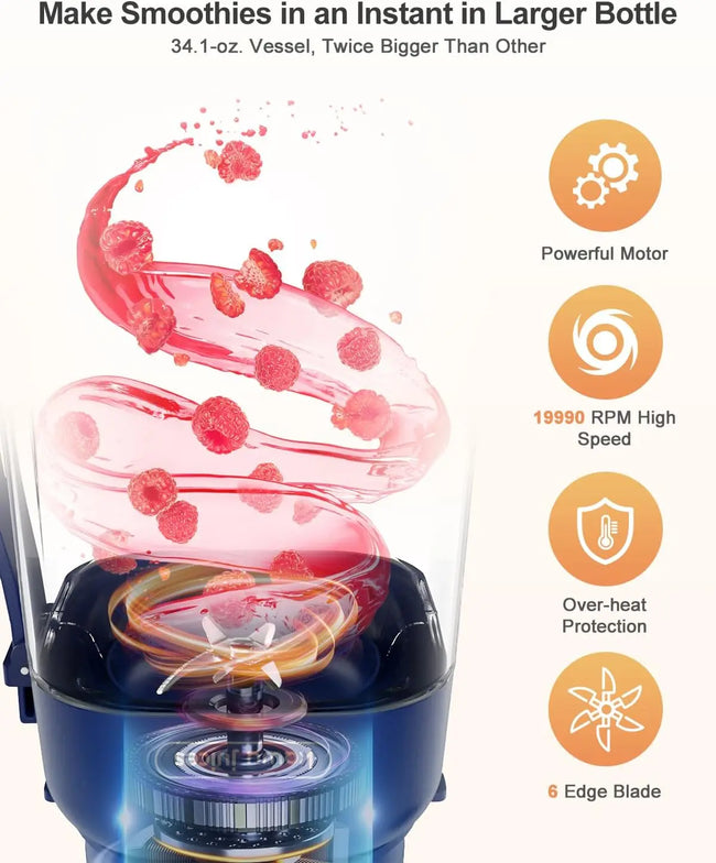 Portable Blender, Smoothie Blender, Personal Blenders with 34.1 Oz, No-Bpa, Leakproof-Lid and Sip Spout, USB-C Rechargeable, Dis