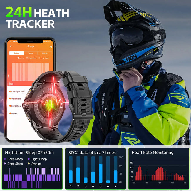 New Men Smart Watch LED 100+ Sport Modes Heart Rate Blood Oxygen Monitoring Sleep Quality Analysis IP68 Waterproof K62