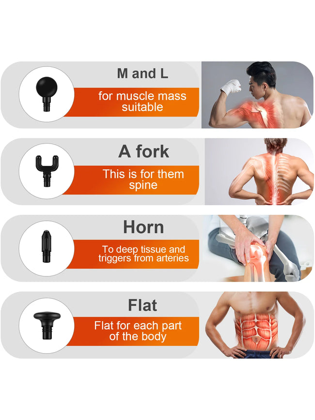 Massage Gun Deep Tissue for Pain Relief,Fascia Massage Gun with 4 Massage Heads & 6 Speeds,For Gift Dad and Mom