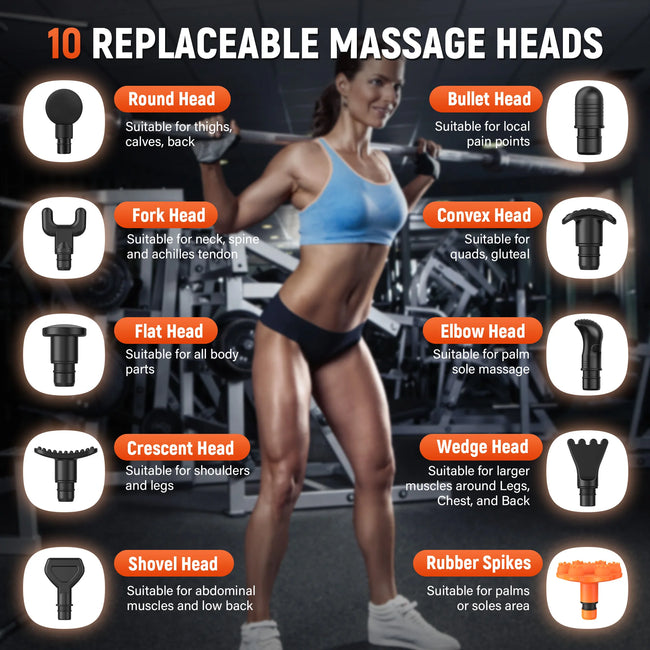 Electric Fascia Gun,Muscle Massage Gun with 10 Massage Heads,30 Speeds Percussion Tissue Back Massager for Body Back Neck Leg