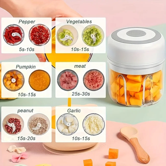 USB Rechargeable Mini Food Chopper, 100Ml & 250Ml, Portable Electric Garlic & Meat Grinder, Ideal for Cooking, Green.