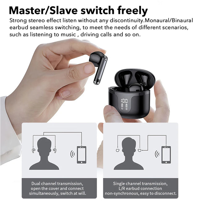 S47 True Wireless Bluetooth V5.3 Earphones with 35H Playback TWS Waterproof Earbuds for Iphone Huawei Xiaomi All Smartphone