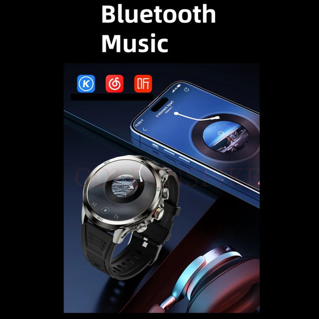 H19 Smart Watch Android 4G Smartwatch Men with 256GB Storage GPS WIFI Sim Card Slot Tiktok Whatsapp 1880Mah Battery