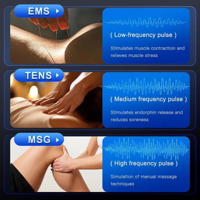 EMS Eletric Muscle Stimulation USB Physiotherapy Tens Unit Machines Pulse Impulse Mini Full Body Massager Slimming Machine