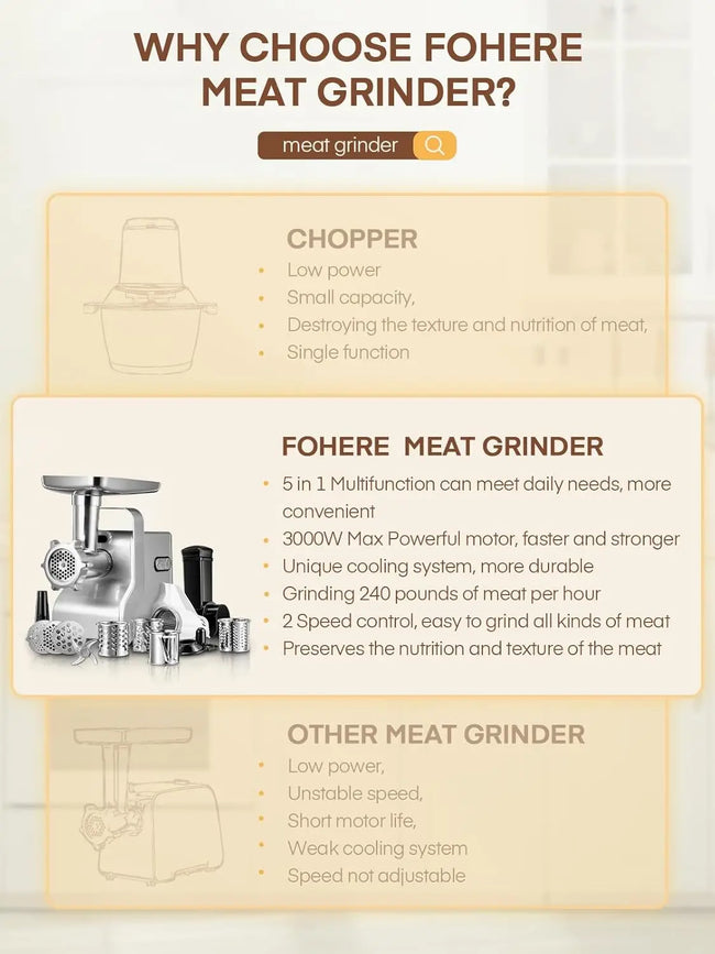 Meat Grinder Heavy Duty - 5 In1 Meat Grinder for Home Use - 3000W Max Powerful - Sausage Stuffer with 3 Stainless Steel