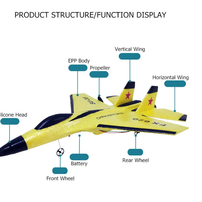 FX620 RC Airplane 2.4G Remote Control Glider SU35 EPP Foam Plane Radio Control Aircraft with LED Light Toys for Children