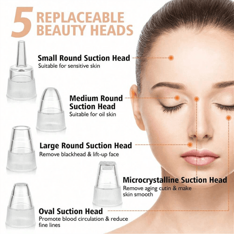 Facial Pore Cleaner, 5 Suction Power Blackhead Remover Pore Vacuum - USB Rechargeable Facial Pore Cleaner Kit