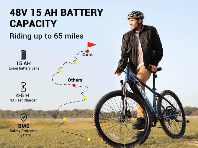 TST® Combo Sale Flyer+Surfer 27.5" Commuter Convenience Electric Bike