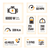 TST® GT73 17" 6000W 339Nm Electric Dirt Bike