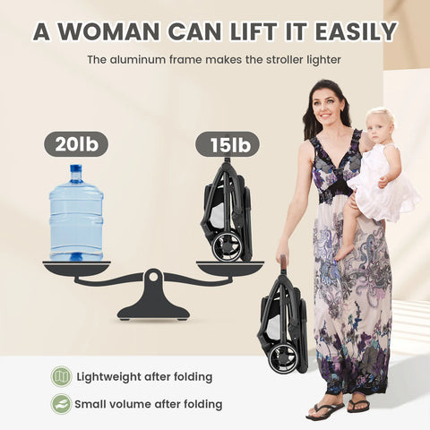 Standard Stroller Seat, Foldable Portable Newborn Stroller ,Luxury Baby Carriage Suit Baby,Toddlers,360°Swivel Seat