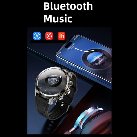H19 Smart Watch Android 4G Smartwatch Men with 256GB Storage GPS WIFI Sim Card Slot Tiktok Whatsapp 1880Mah Battery