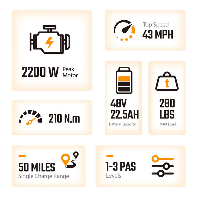 TST® GT63 14" 2200W 210Nm Electric Dirt Bike