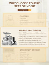 Meat Grinder Heavy Duty - 5 In1 Meat Grinder for Home Use - 3000W Max Powerful - Sausage Stuffer with 3 Stainless Steel